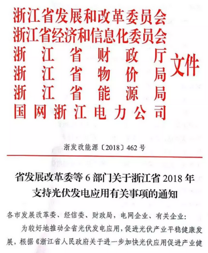 浙江地方光伏補(bǔ)貼正式出臺(tái)：戶用0.32元/kWh